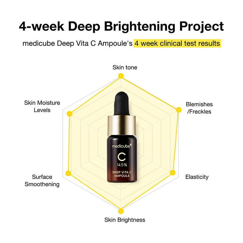 Productafbeelding 7